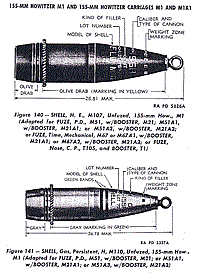 155mm HE and gas shells